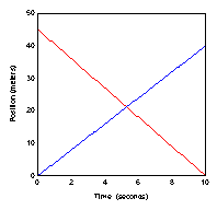 d11.gif (2207 bytes)