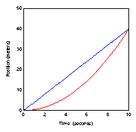 d12.gif (2174 bytes)