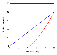 d13.gif (2165 bytes)