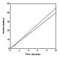 d2.gif (2123 bytes)