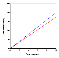 d3.gif (2116 bytes)