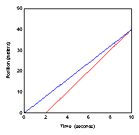 d6.gif (2135 bytes)