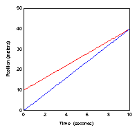 d7.gif (2131 bytes)