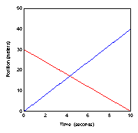 d9.gif (2154 bytes)